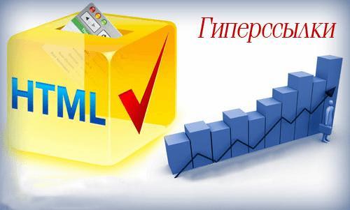 Правильное оформление ссылок  Оформление ссылок влияет на поиск сайта