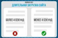 3 ошибка ошибка 3