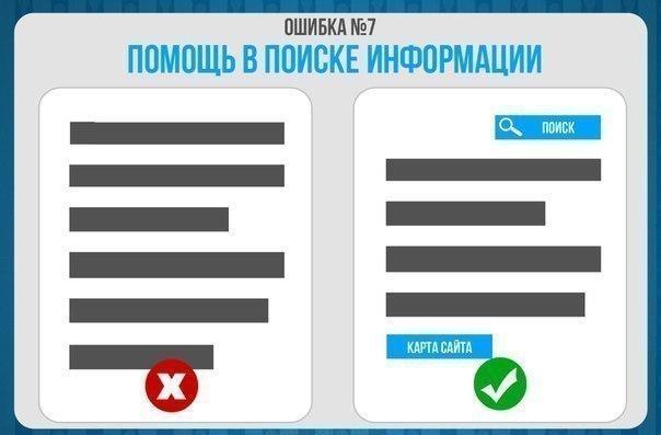 7 ошибка ошибка 7