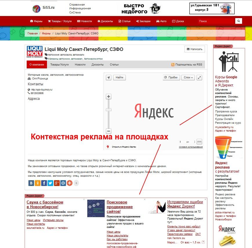Размещение контекстной рекламы Яндекс директ на площадке siss.ru
